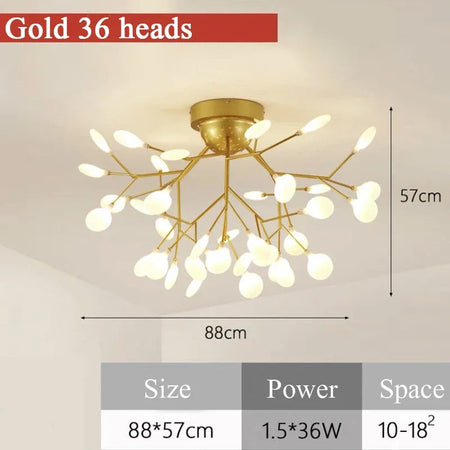 Luminaire Plafonnier Lumineux – Référence: Novan7429-ILLUMEEN.COM