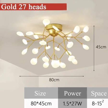 Luminaire Plafonnier Lumineux – Référence: Novan7429-ILLUMEEN.COM