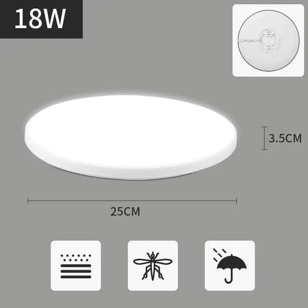 Plafonnier Design : Panneau Lumineux LED Monté en Surface IL527893-ILLUMEEN.COM